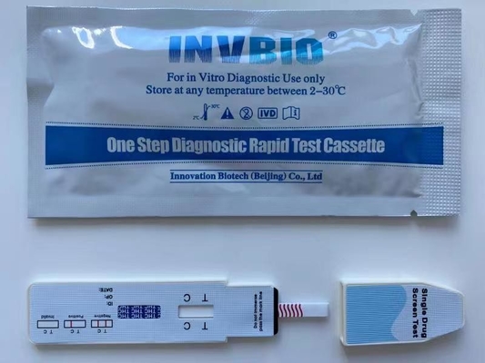 Enige Comité Marihuana/Thc-de Test Privé Zelf Kenmerkend van de Speekseldrug