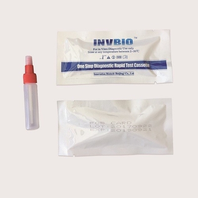 Private Convenient H.Pylori Ag Snelle Test thuis