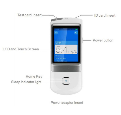 Intelligente Poct Quantitative Immunoassay Analyzer met 2,8 inch kleurrijk touchscreen