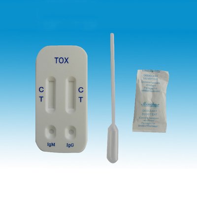 De Snelle Test Kit Toxotest Toxoplasma Igg van kaartcombo/Igm-Opsporing