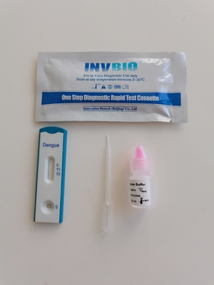 Van de de Infectieziekte Snelle Test van Ce het Medische van de de Uitrustingen Kenmerkende Knokkelkoorts Huis van de Koortsigg Igm