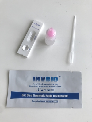 Van het het Gehele Bloedserum H Pylori van Ce van de de Cassettetest Ab de Snelle Strook