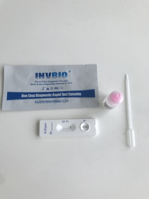 Snelle de Testcassette 25t/Kit van het Helicobacterh Pylori Antigeen
