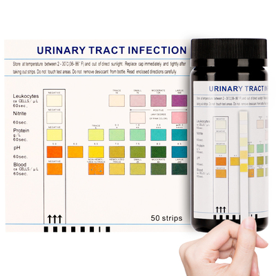 Vrouwenmannen van de Strokenuti van de Urineonderzoektest de Test Kit At Home