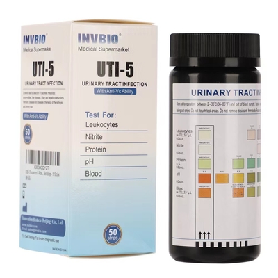 Ph van de glucose Eiwiturine Goedgekeurde Stroken MSDS