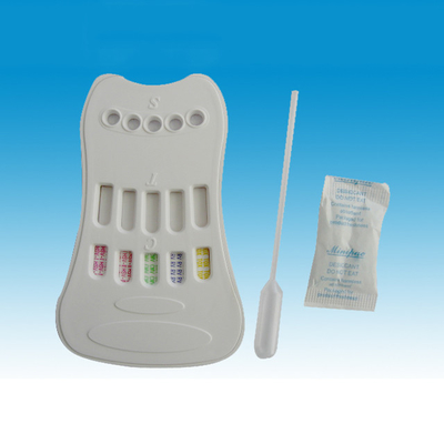 De Snelle Test van het IgMantilichaam aan Rode hondvirus/Cytomegalovirus/Herpes Simplexvirus/Toxoplasma