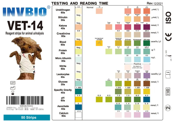 Van het de DIERENARTShuisdier van de merkinvbio Snelle Levering Stroken van de de Urinetest 14 Parameterssupermarkt