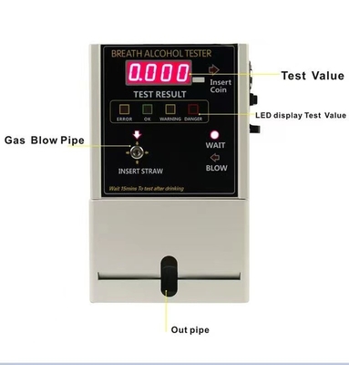 Elektrochemische Geleide Veranderlijke het Meetapparaatat319 Module van de Ademalcohol