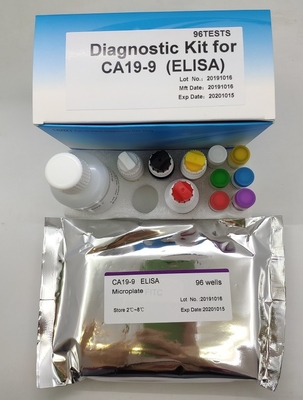 Medische Kenmerkende ca19-9 Elisa Test Kit Antigen Immunoassay Sandwich
