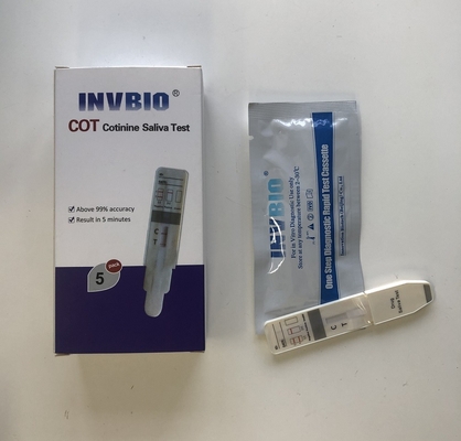 Marihuana/Cannabis Thc Rapid Test Device met 25 Ng/ml Ce goedgekeurd