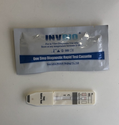 Marihuana/Cannabis Thc Rapid Test Device met 25 Ng/ml Ce goedgekeurd