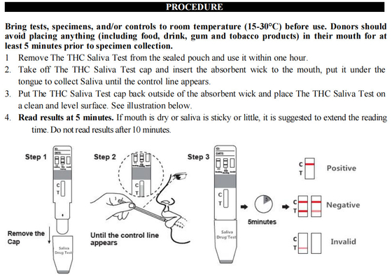 CannabinoidDruggebruik het Speekseltest van Testkit single THC