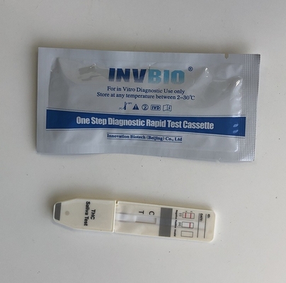 Marihuana/Cannabis Thc Rapid Test Device met 25 Ng/ml Ce goedgekeurd