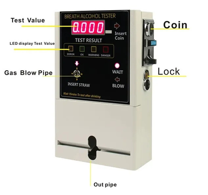 At319 Elektrochemische led-ademalcoholtestmodule wisselbaar