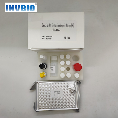 Gebruik 96 van HAV IgM Elisa Test Kit Plate Human Tests per Doos