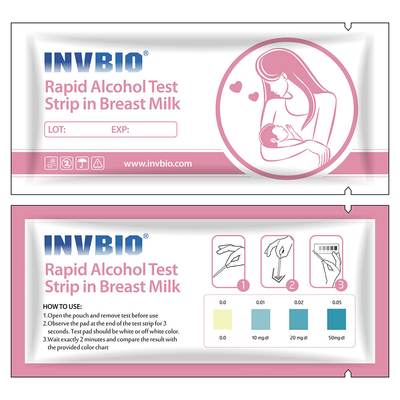 Babyveiligheid tijdens van de de Moedermelktest van de Zuigelingsperiode van de de Strookalcohol de Concentratietest