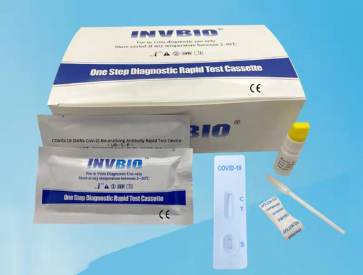 SARS-Cov-2 covid-19 Neutraliserende Antilichamen Snelle Test