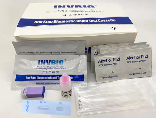 SARS-Cov-2 covid-19 Neutraliserende Antilichamen Snelle Test