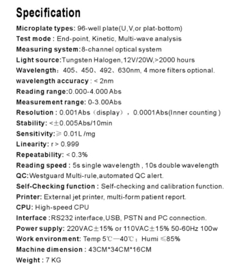 Laboratorium 96 goed Elisa Reader Machine Clinical Chemistry-Analysator met Printer SK202
