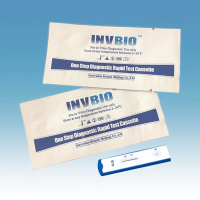 Van de de Urinetest van MAU Micro Albumin ALB de Uitrustingsce