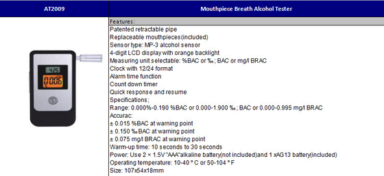 De mini mp-3 van het de Alcoholmeetapparaat van Sensorbreathalyzer Vervangbare Mondstukken
