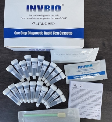 SARS-CoV-2 Coronavirus-Snelle de Testuitrusting 98,21% van het Speekselantigeen Nauwkeurigheid