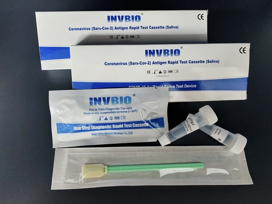 SARS-CoV-2 Coronavirus-de Doos van de de Autoverificatieuitrusting 25pcs/van het Antigeenspeeksel