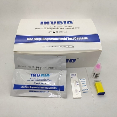 87.8% het Antilichamentest thuis Kit Colloidal Gold van gevoeligheidscoronavirus