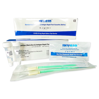 95.6% de Snelle Test Kit Card Format van het gevoeligheidsantigeen H Pylori