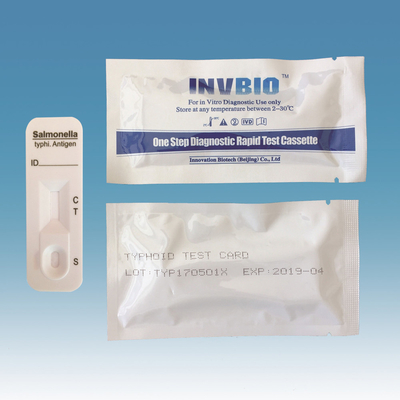 Van de de Tyfustest van 25 Ng/Ml-Faecaliënsalmonella's Uitrusting 25 Tests/Doos