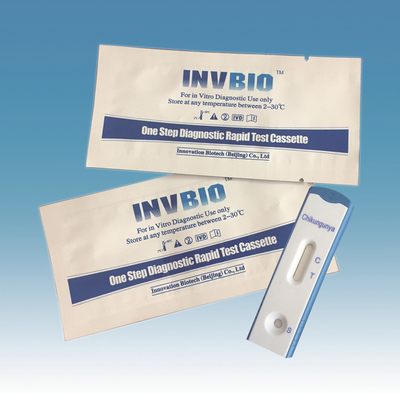 Van het Antilichamenchikungunya van IgG IgM van het serumplasma de Snelle Test Kit Card