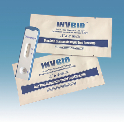 Van het Antilichamenchikungunya van IgG IgM van het serumplasma de Snelle Test Kit Card
